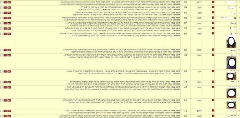 נפגשים בגורן תוצאות חיפוש